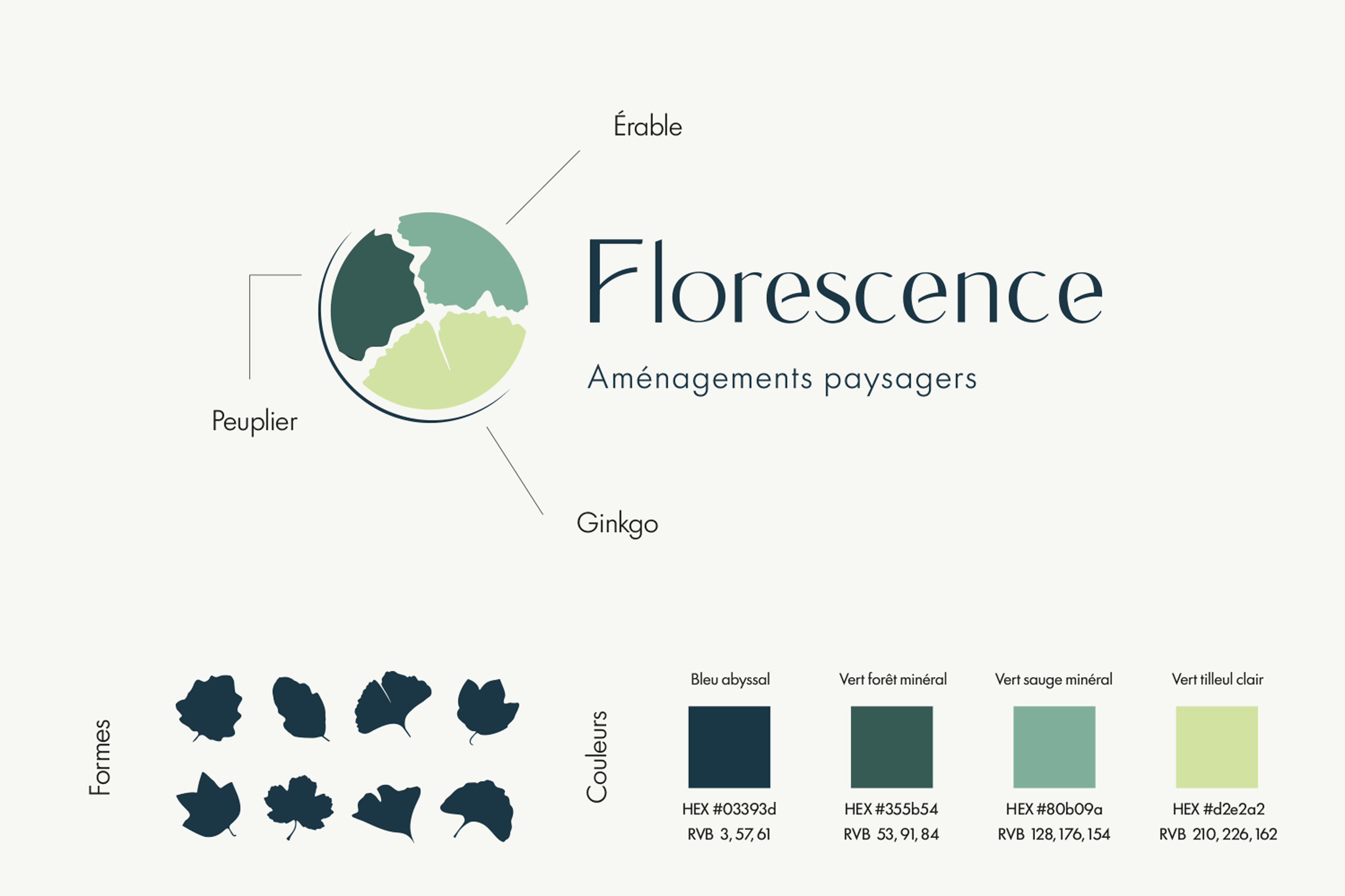 Fiche technique du système graphique Florescence avec logotype, formes végétales et palette chromatique