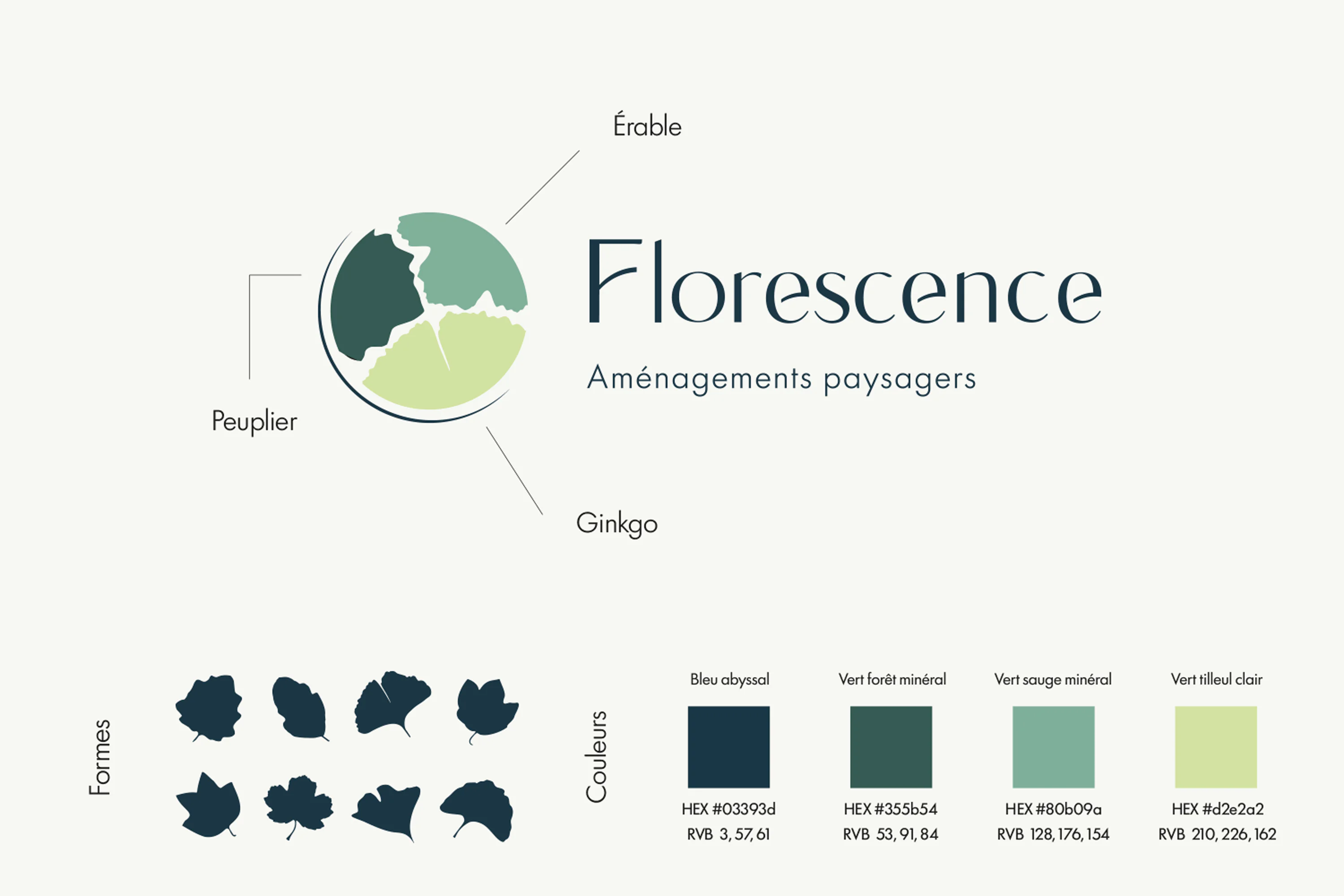 Fiche technique du système graphique Florescence avec logotype, formes végétales et palette chromatique