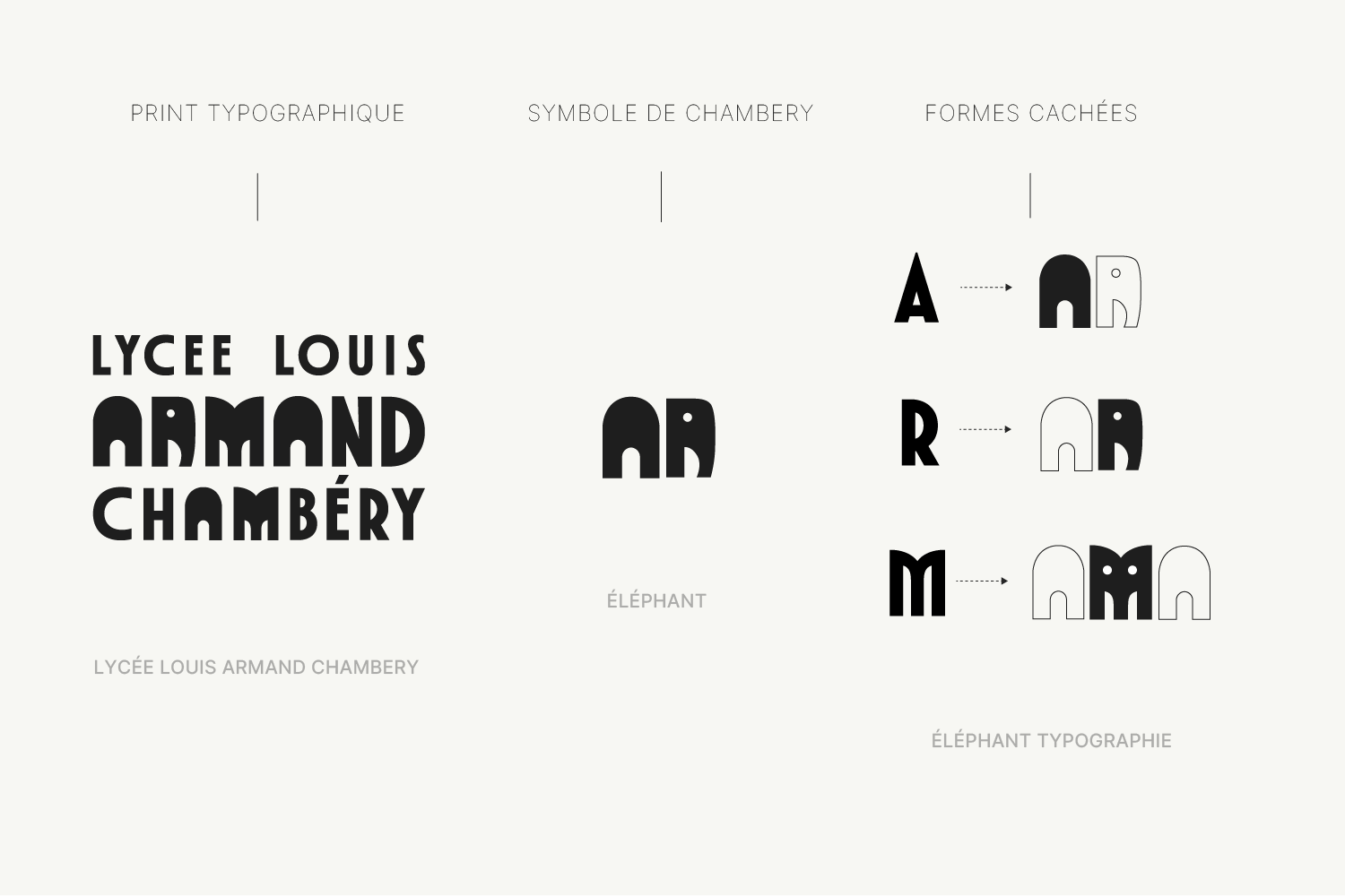Construction typographique inspirée de l’éléphant de Chambéry