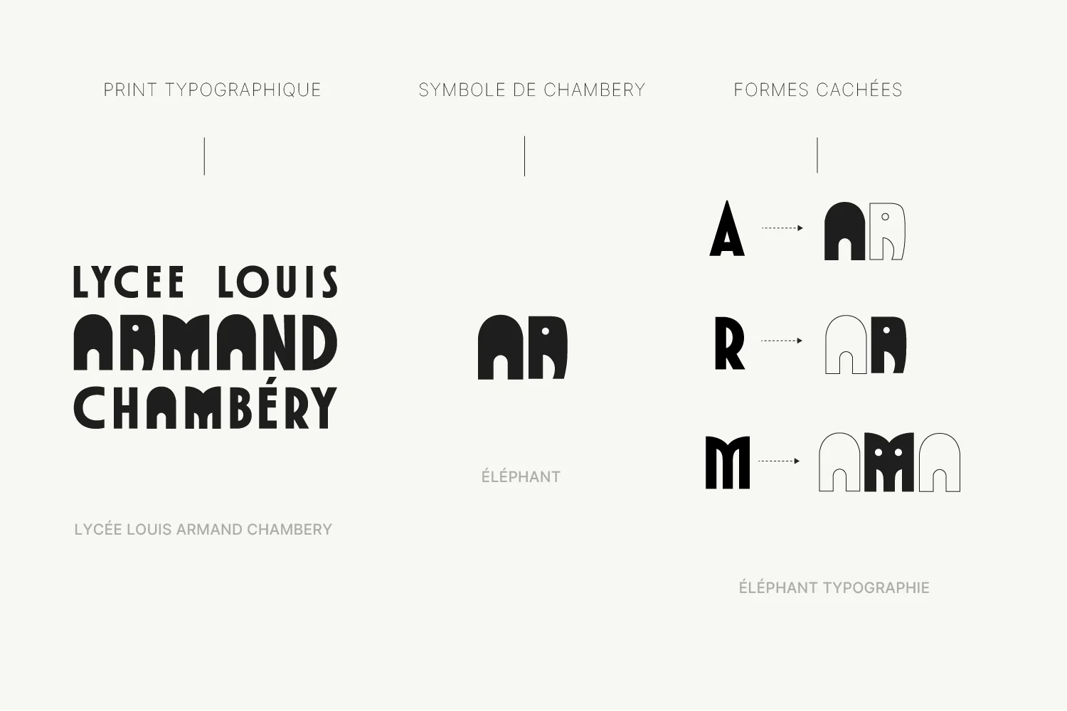 Construction typographique inspirée de l’éléphant de Chambéry